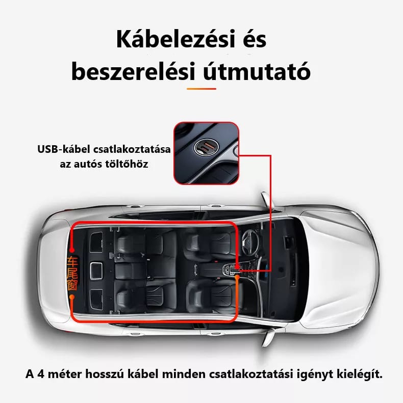 Ördögszem motívumos autós RGB LED hangulatvilágítás, 11 fényeffekt, USB – 5. kép